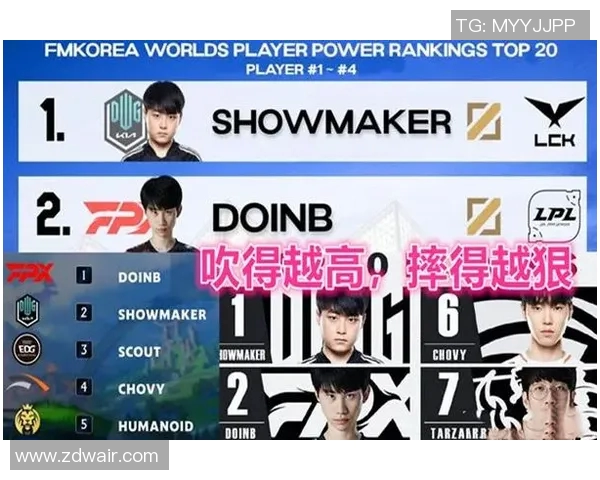 FPX战队中路选手表现解析：如何引领团队走向胜利