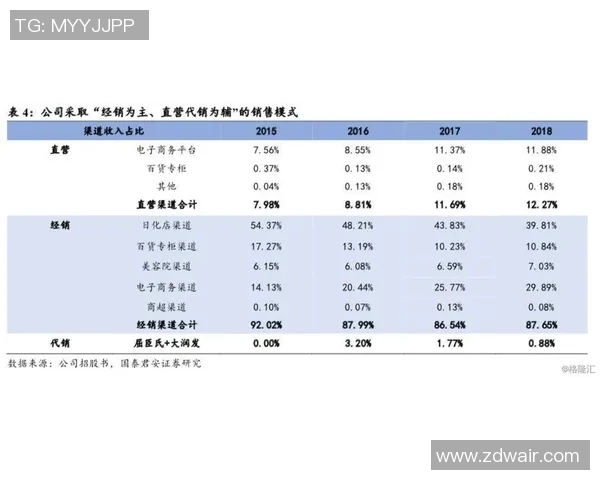 极限运动新风潮权威发布意识实力榜单揭示行业潜力与发展趋势
