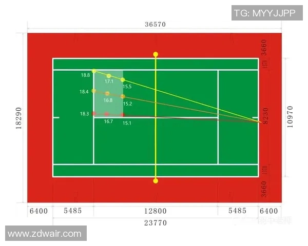 深圳网球队的区域防守策略解析与深度剖析网球竞技的战术魅力