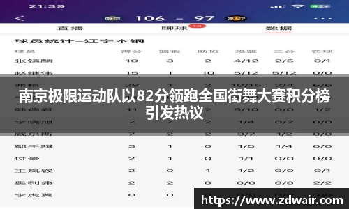 南京极限运动队以82分领跑全国街舞大赛积分榜引发热议